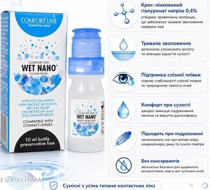 WET NANO Comfort Line 10 ml фото krapliwetnano